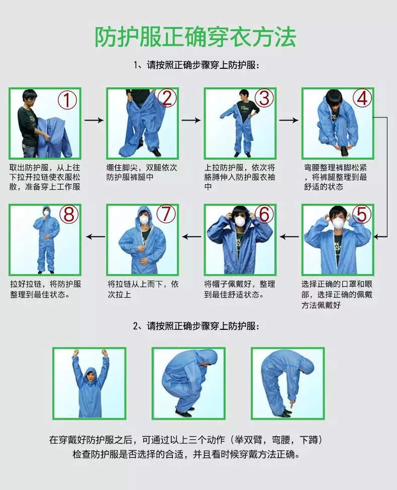 隔离衣和防护服有何不同