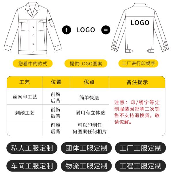 长沙全棉阻燃服定制