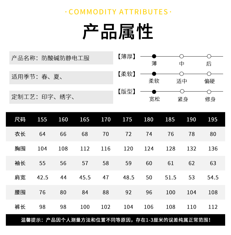 TZ15-3(图1)