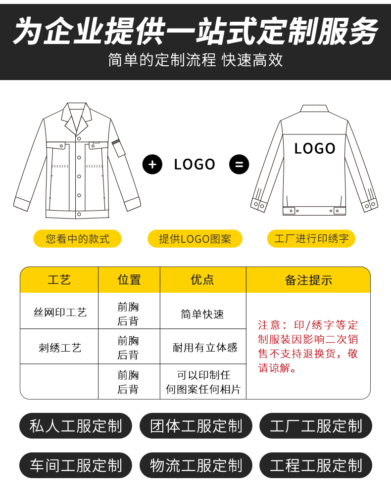 服装加工厂加工费多少钱