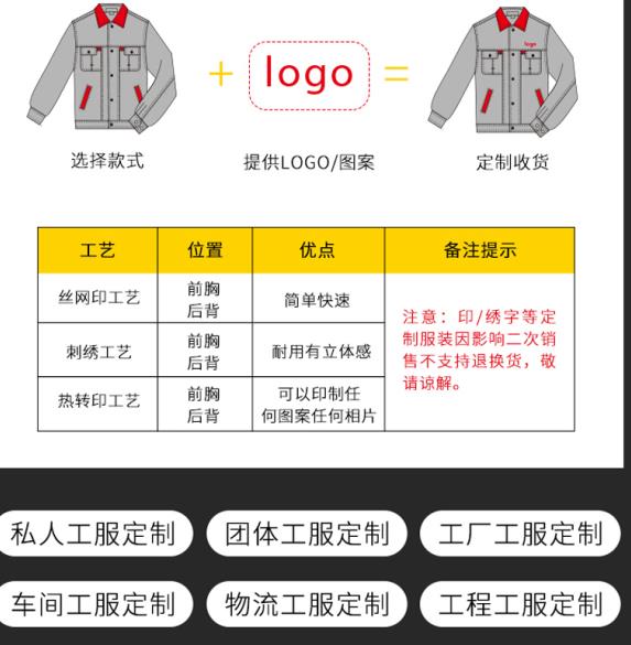 防烫防高温工作服如何选购